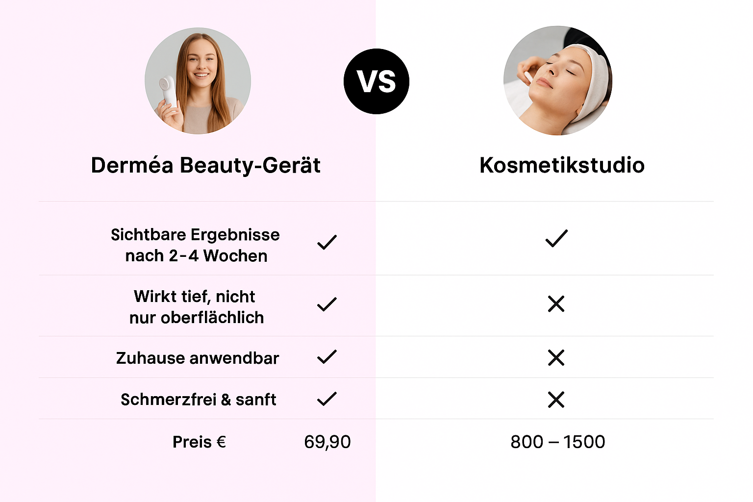Derméa LuxLift+